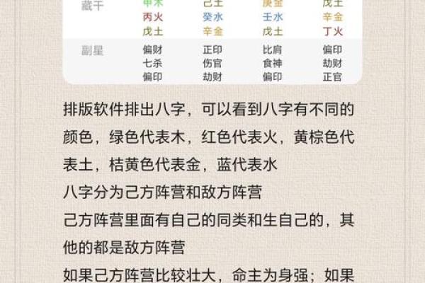 生辰八字配对有诀窍，看看你们是否合适！