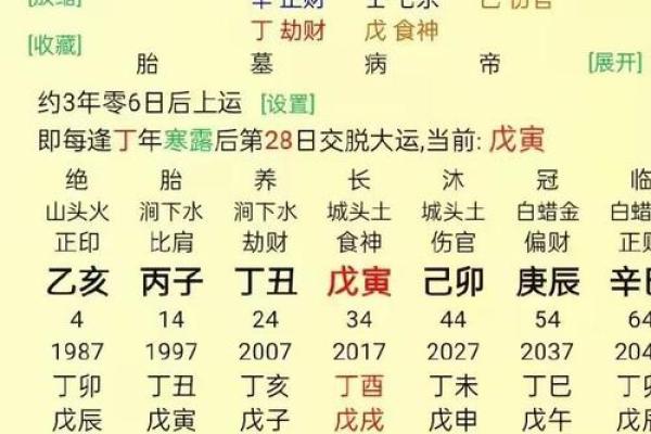 如何从的八字看出个人的事业与财运