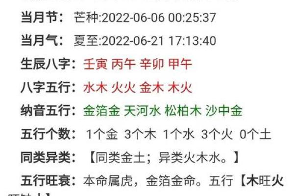 生辰八字五行分析与起名技巧揭秘