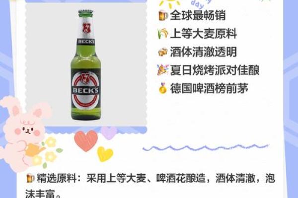 全球知名啤酒品牌名称大全解析