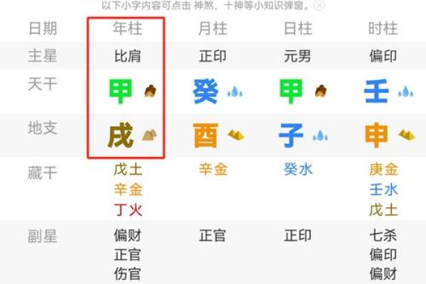 生辰八字案例揭秘：如何通过八字看出你的人生轨迹？
