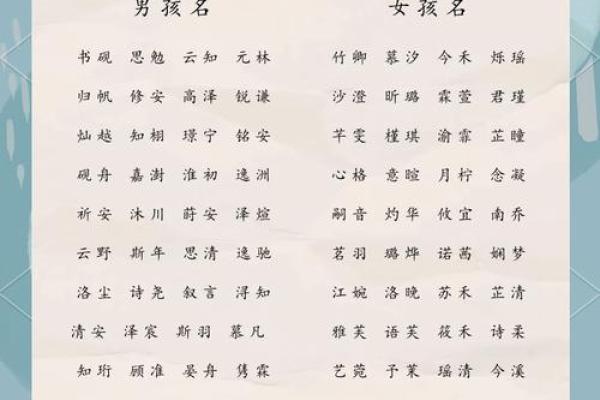 大气名字助力男孩走向成功与非凡