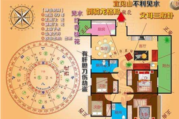 购买门面时避开不利风水的五大禁忌