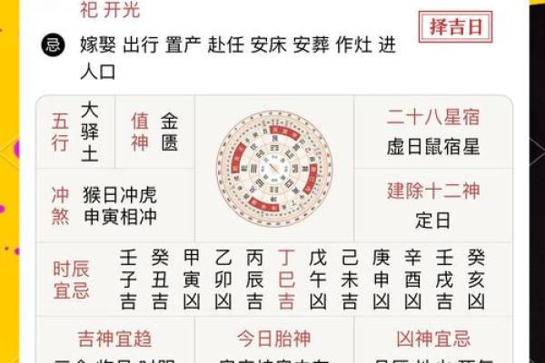 本命年鼠男如何提高自身运势