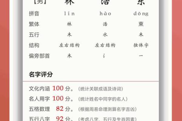 一键查询！生辰八字取名测名软件助你选出幸运名字