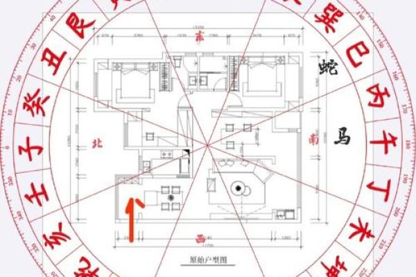 提升家居风水运势的五大测量技巧