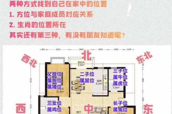 宅子风水如何影响居住者的运势与健康