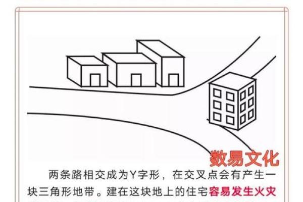 宅子风水如何影响居住者的运势与健康