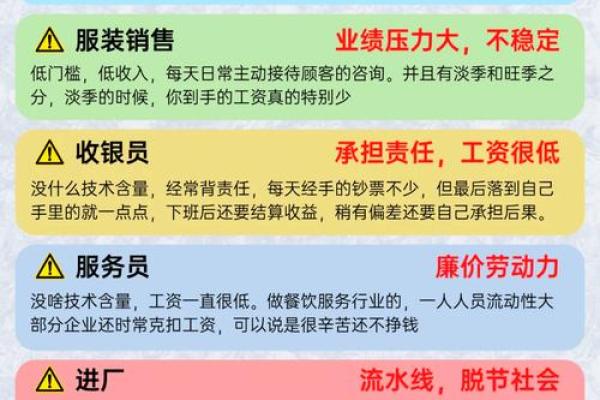 本命年牛男如何应对职场中的竞争