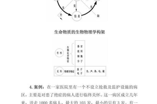 疾病与风水：探讨环境与健康的深刻联系