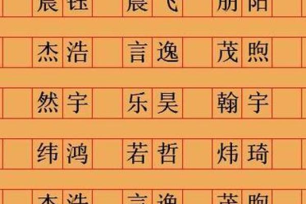 生辰八字起名秘诀，轻松选出符合命理的名字