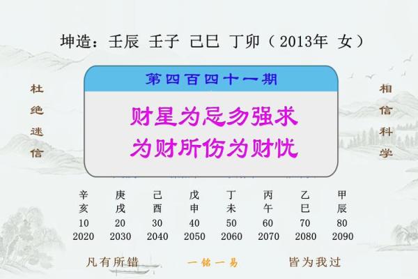 风水星如何影响你的事业与财富运