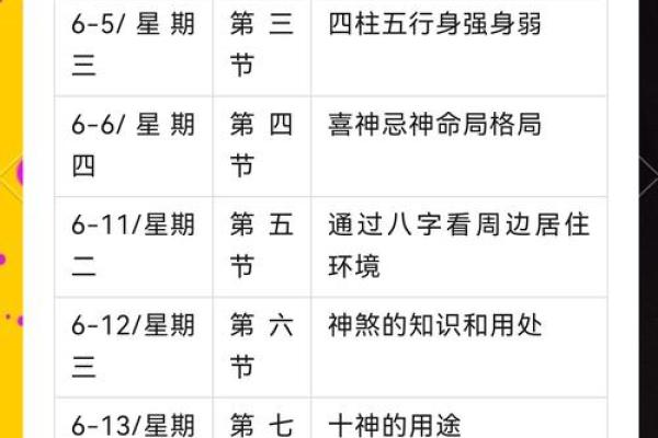 生辰八字揭秘人生密码：你能从中看出哪些重要信息？