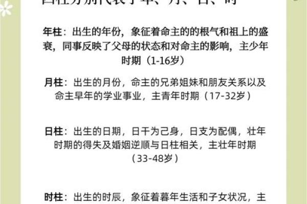 揭秘生辰八字的奥秘，如何影响你的一生？