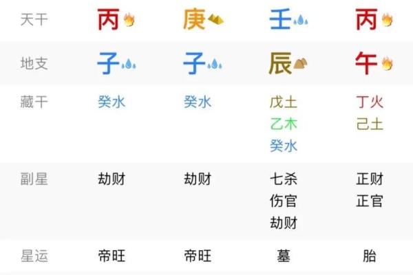 用生辰八字算手机号，能为你带来好运吗？