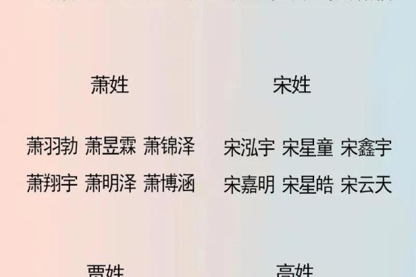 如何为男孩取个既帅气又有寓意的名字