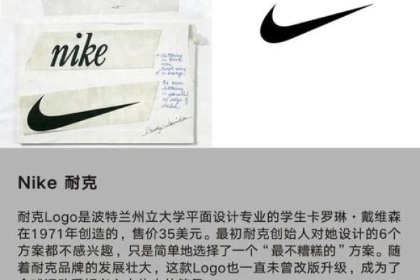 全球顶级品牌商标名字及其背后故事