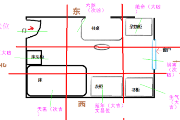 潍坊最受欢迎的家居风水大师排名解析