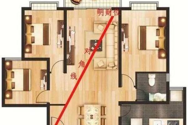 财位空缺如何化解提升家居财运的实用方法