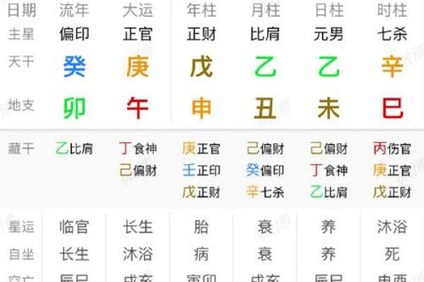 生辰八字起名软件，免费帮助你选个好运名字