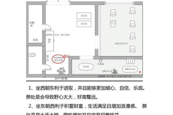 董事长办公室风水布局的关键要素与注意事项
