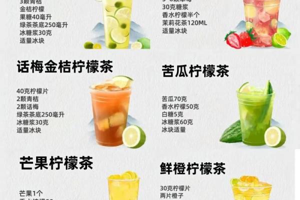 果茶命名大全，打造个性化品牌形象