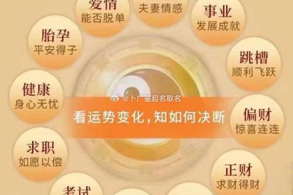 华盖八字揭秘：如何通过命理提升你的运势？