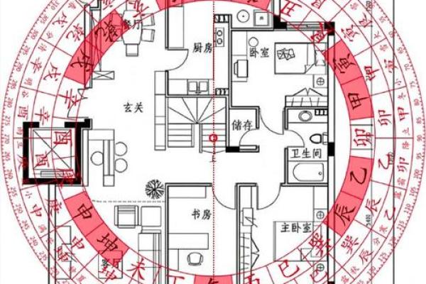 尖顶房屋的家居风水布局与化解技巧
