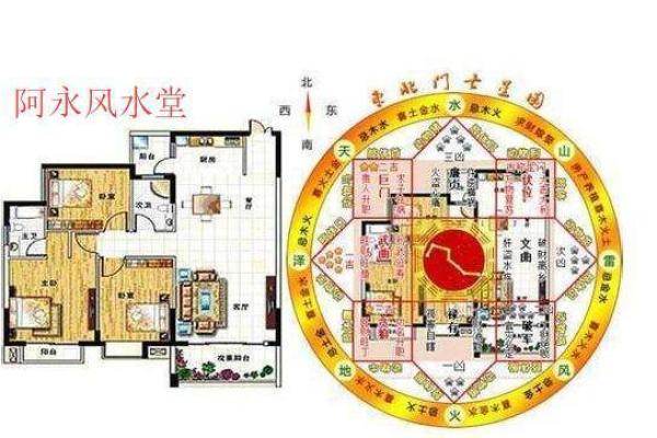 尖顶房屋的家居风水布局与化解技巧