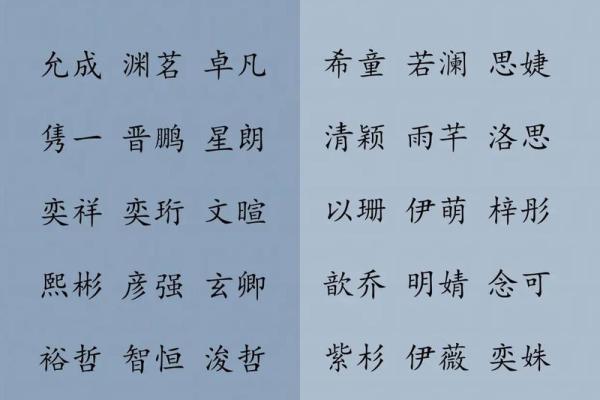 繁体名字大全：为您提供最具文化底蕴的名字