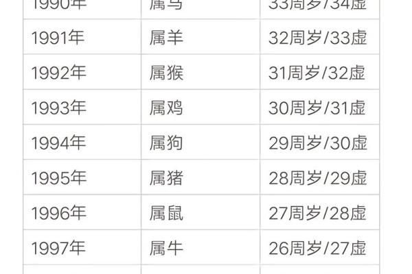 生肖属狗的人命运解析与性格特点分析