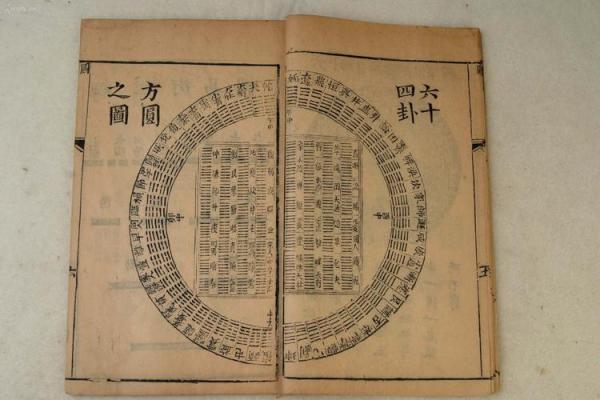 想知道未来吗？辰八字算命网带你看懂自己的命盘