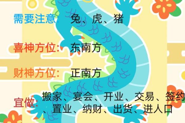生肖运势详解：不同属相的命运走向
