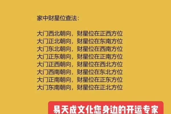 如何优化家中风水财位提升财运运势