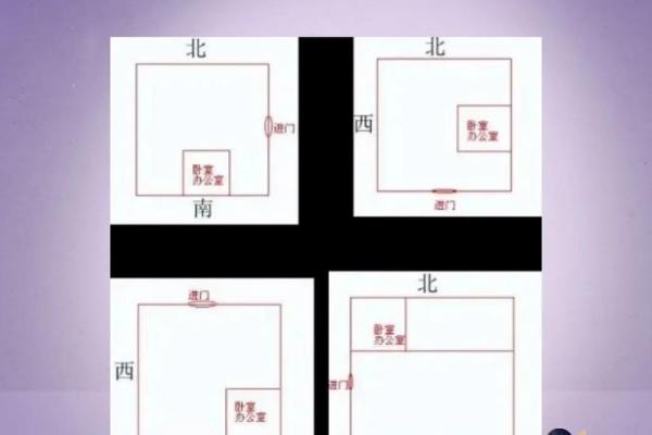 如何优化家中风水财位提升财运运势