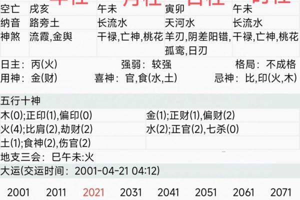 八字算命的准确性有多高？从科学角度分析