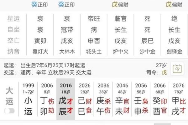 八字算命的准确性有多高？从科学角度分析
