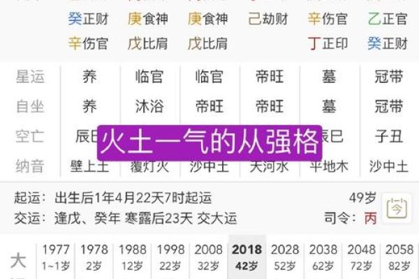 五行八字命格查询：如何通过八字解析你的命运走势