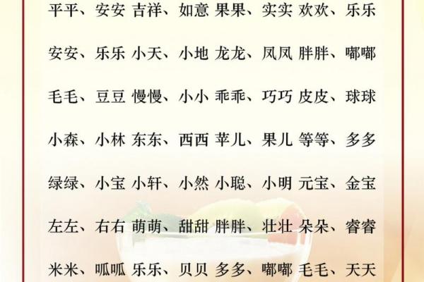 牛年宝宝起名热门趋势