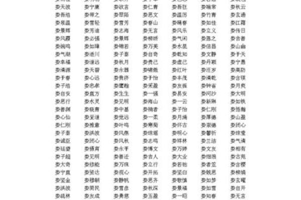 轻松取名不求人：万年历易取名宝典