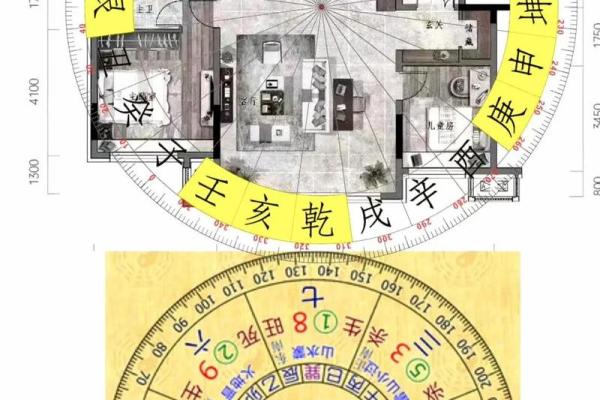 提升运势的风水财位布局技巧课程