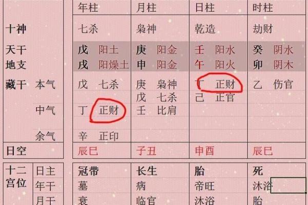 八字中没有七杀，这样的人生会更顺利吗？