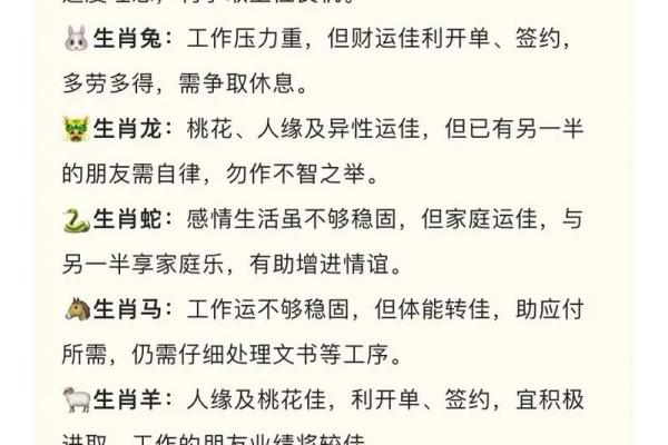 十二月生肖运势全解析：如何抓住的好运机遇