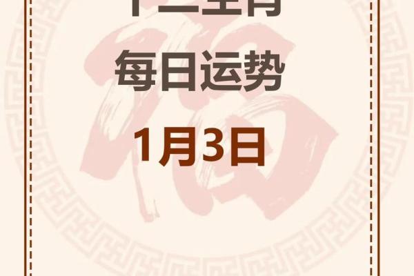 每月运程揭秘，看看你的生肖在这一月如何发展