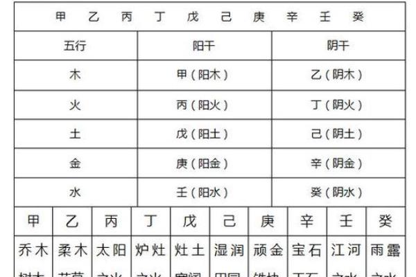 佑字五行属性解析及其对命理的影响