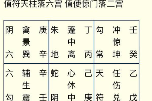 佑字五行属性解析及其对命理的影响