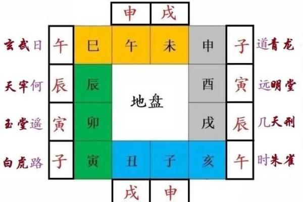 万年历装修黄道吉日精选，打造家居风水宝地