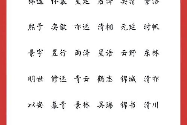 周易起名网：如何选择有助运势的名字