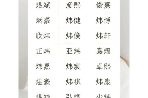 带火女孩名字的寓意与选择技巧