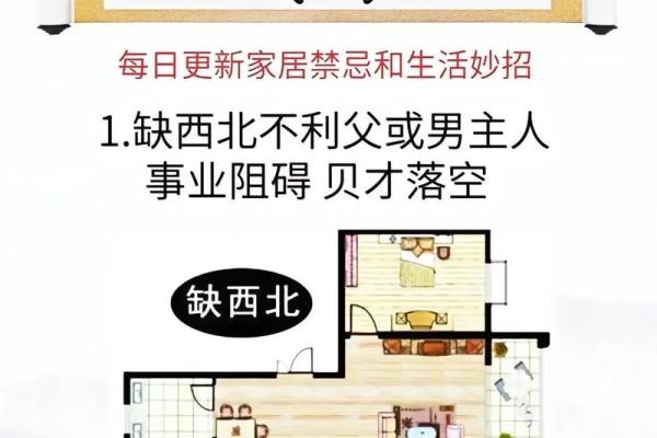 荣县家居风水布局指南：打造理想的家居空间